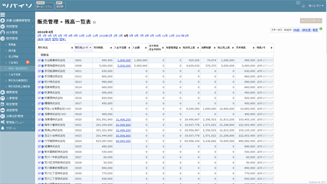 【販売管理】残高一覧表2