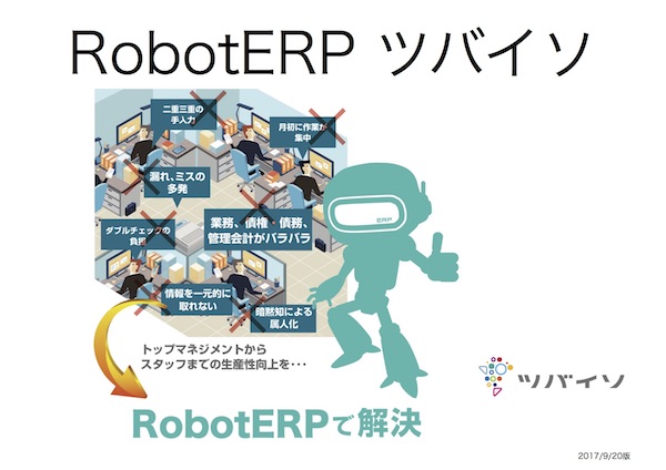 ツバイソ案内資料