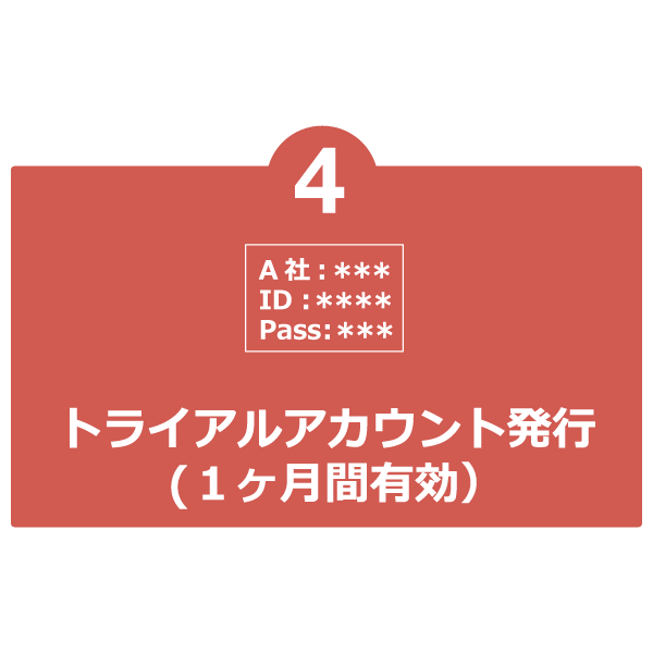 トライアルアカウント発行(1ヶ月間有効)